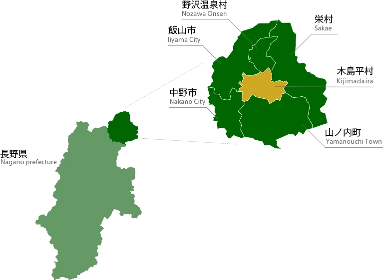 奥信濃登山道整備